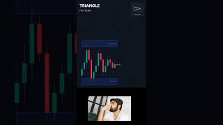 trading knowledge #chart #chartpatterns #shares #stockmarket #intradaytrading #intraday