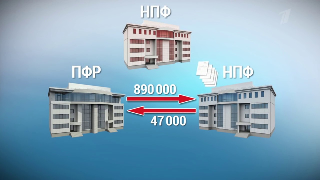 Сохранить квалификационную категорию на год до пенсии