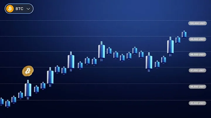 How to use the Grid Bot on the Crypto.com Exchange