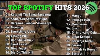 TOP HITS SPOTIFY 2026 || MUSIK INDONESIA LAGU PALING VIRAL TRENDING TIKTOK || TANPA IKLAN