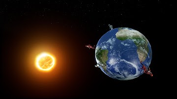 Unreal Engine 5 Planet Gravity System - Physics Objects