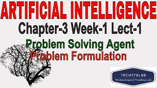 Artificial Intelligence | Problem Solving Agent | Problem Formulation in AI