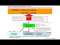 Caregiver License in Japan and How to Get Kaigofukushishi 日本の介護の資格と介護福祉士の資格取得の方法