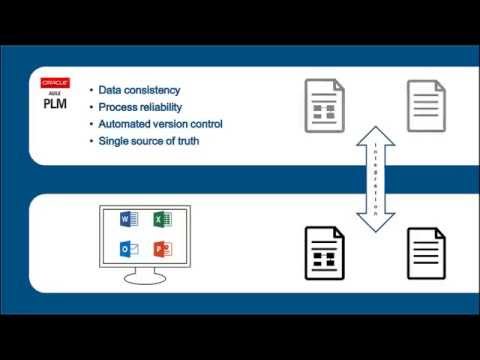 Oracle Agile PLM