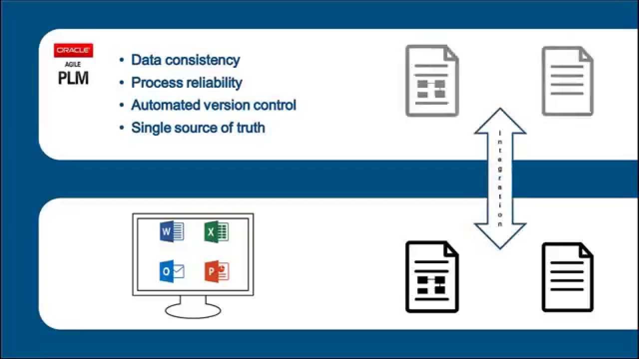 Oracle Agile PLM  - Microsoft Office Integration