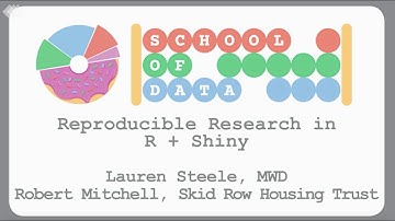 Reproducible Research in R + Shiny