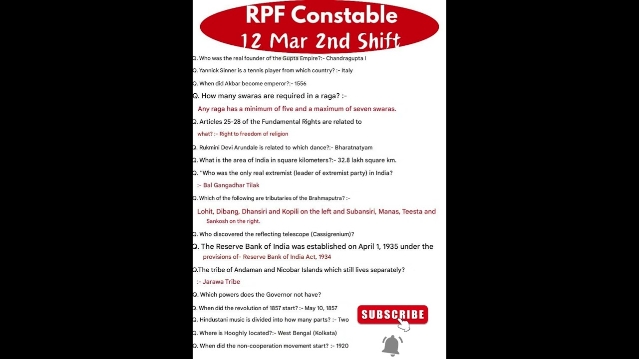 RPF Constable Exam Analysis 2025| RPF Constable Question Paper 2025 | 12 Mar 2nd Shift| RPF Question