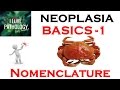 NEOPLASIA-1: BASICS: Nomenclature: Benign, Malignant, Mixed tumors, teratoma,Hamartoma, choristoma