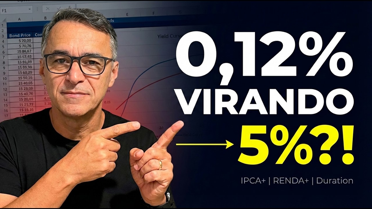 Por que o Spread do Tesouro IPCA+ e Renda+ Parece Explodir nos Títulos Longos