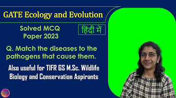 GATE Ecology and Evolution 2023 | Solved MCQ | Solving Questions with Gauri ma’am