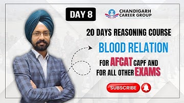 Blood Relation ||Day 8|| AFCAT reasoning 20 days complete course || Sandeep Brar