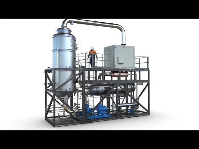 Industrial water evaporator by mechanical vapor compression (MVC and MVR) - Desalt Series class=