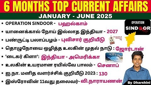Fast Revision | Top CA 2025 | Jan - June 2025