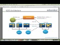21 Introduction to Hdfs  Hadoop Tutorial HD
