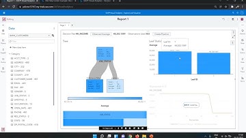 SAS VIYA || SAS Programming In 90 Days || SAS Visual Analytics || Explore And Visualize 3|| Day - 14