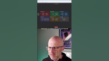 Stop Paying Monthly for Faceless Video Tools