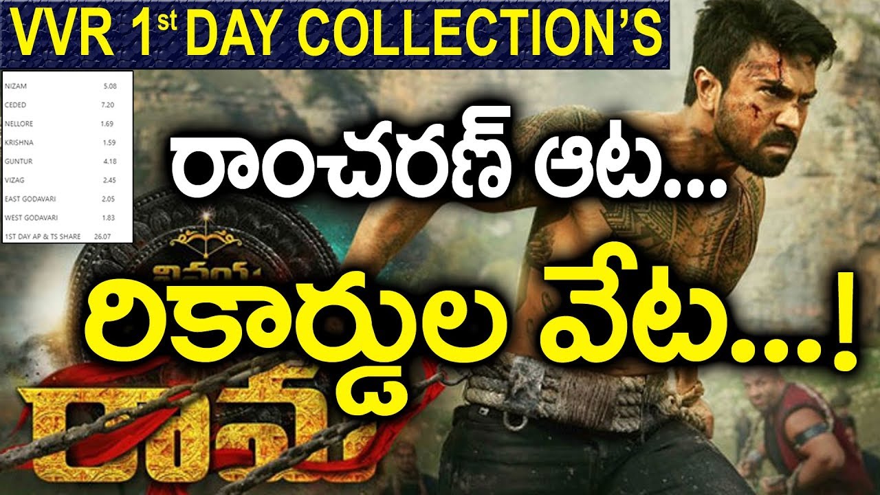 Vinaya Vidheya Rama First Day Collections | Ram Charan Craze Re Defined | VVR Box Office Records