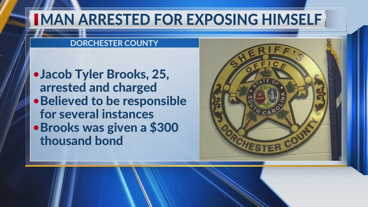 Man arrested for exposing himself multiple times in Dorchester County ...