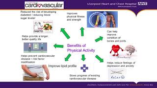 Exercise and Physical Activity - Knowsley Community Cardiovascular Service