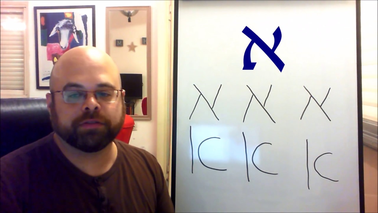 Еврейский алфавит — Урок 1 — Новое и улучшенное видео: https://goo.gl/UNyp2t