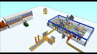 Sage Stacking Simulation