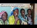 Medical Aid Films Annual Review Slideshow
