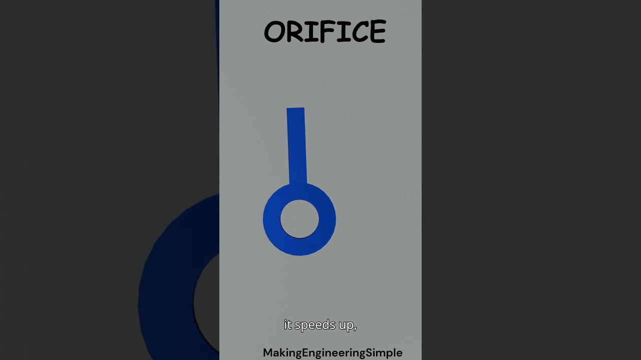 Orifice Plate: Small Hole, Big Job 