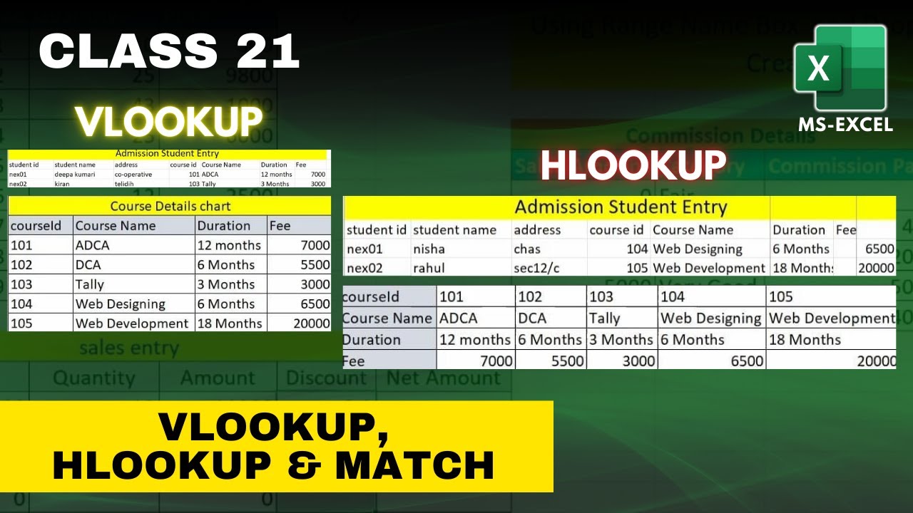 class 21 VLOOKUP, HLOOKUP & MATCH Formula in Excel | Exact & Approximate Match Explained