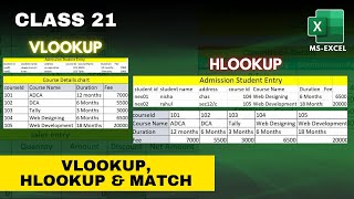 class 21 VLOOKUP, HLOOKUP & MATCH Formula in Excel | Exact & Approximate Match Explained
