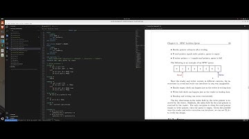 Correct by Design with TLA+: Single Producer Single Consumer (SPSC) Lockless Queue
