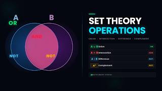 Set Theory Operations Explained Visually | Union, Intersection, Difference & Complement