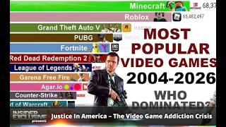 Justice In America – The Video Game Addiction Crisis