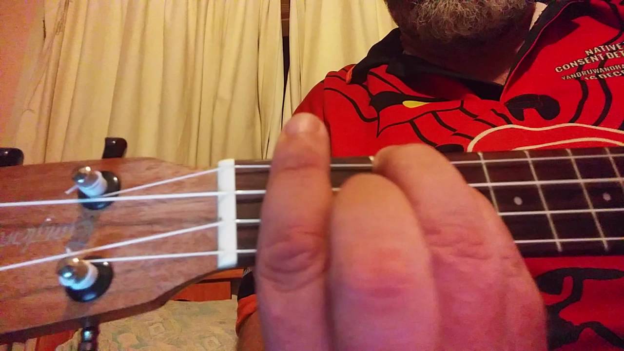 WAR Bob Marley, lefthand ukulele lesson, chords, track playalong. YouTube