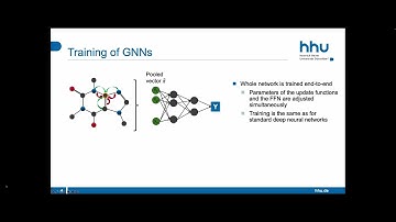 5.5 Graph Neural Networks for small molecules