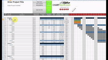 Chart Gantt Ultimate Video