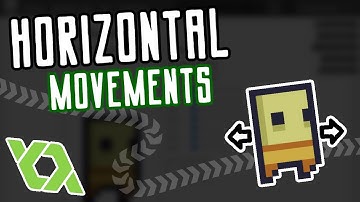 Programming a Horizontal Movement | GameMaker: Studio
