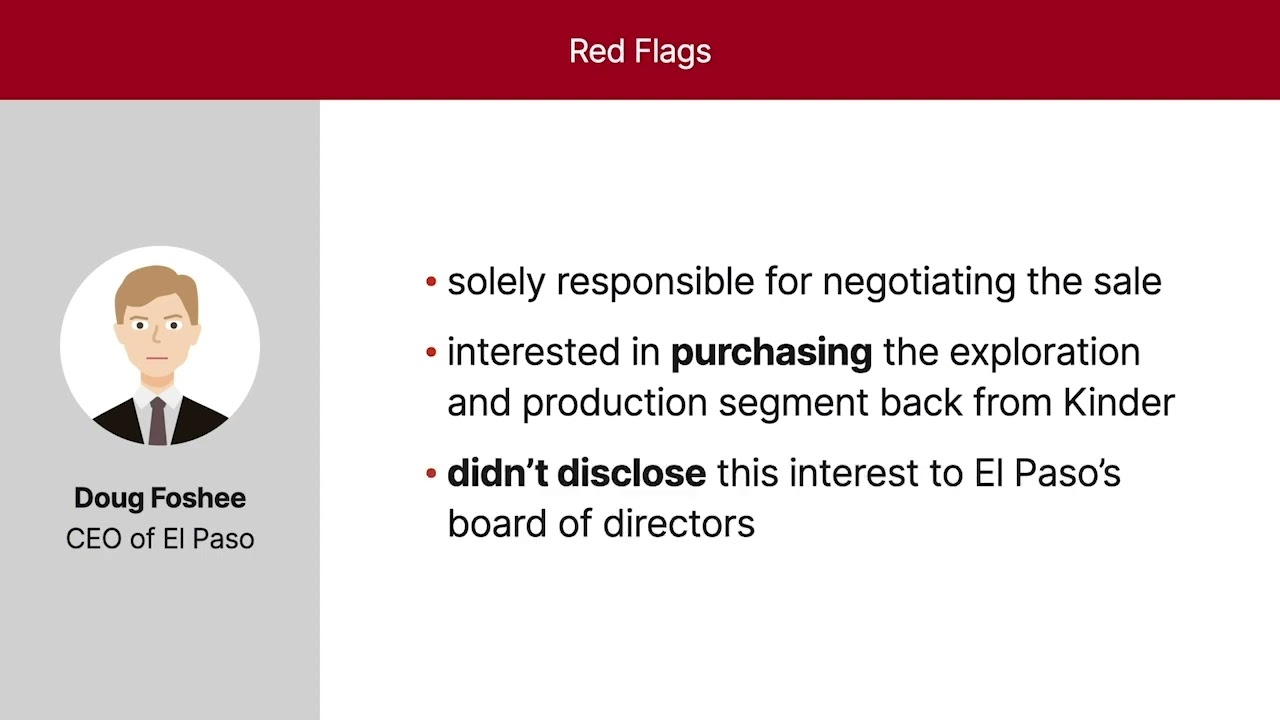 In re El Paso Corp. Shareholder LitigationCase Brief Summary | Law Case Explained