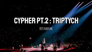 BTS - CYPHER PT.2 : Triptych [INDO SUB LIRIK]