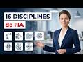 16 DISCIPLINES DE L’INTELLIGENCE ARTIFICIELLE #intelligenceartificielle #ia #technologie