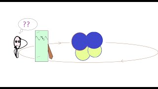 Is Electron round? What science says?