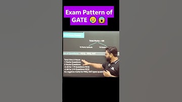 GATE Exam Pattern Explained by Baba Sir || GATE 2026