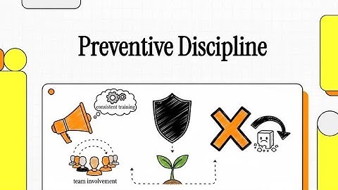 Preventive Discipline