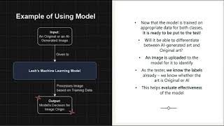 Image Classification of Historic Art using Google Teachable Machines