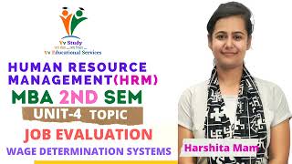 HUMAN RESOURCE OF MANAGEMENT UNIT-4 TOPIC- JOB EVALUATION WAGE DETERMINATION SYSTEMS