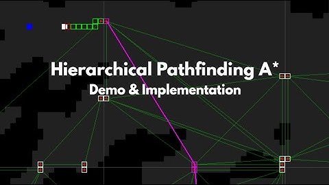 Hierarchical-Pathfinding Explained