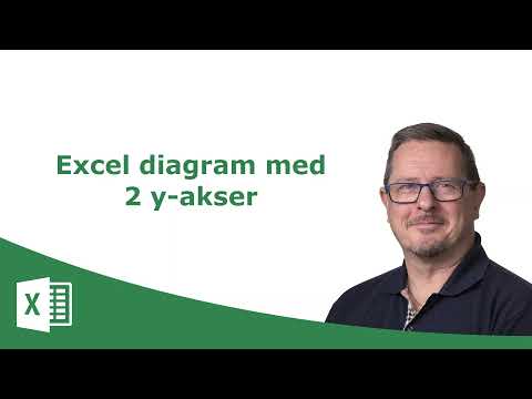 Video: Vad menar du med vattenkretslopp med diagram?