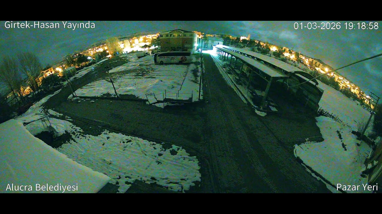 Giresun Alucra Pazar Yeri Canlı Yayın