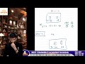 GST One Shot Revision|Registration Invoice EWB I2026|CMA &amp;CA Inter &amp; CS Executive|CA Saumil Manglani
