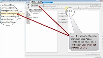 Filter User Access Branches according to Current Branch Group Level