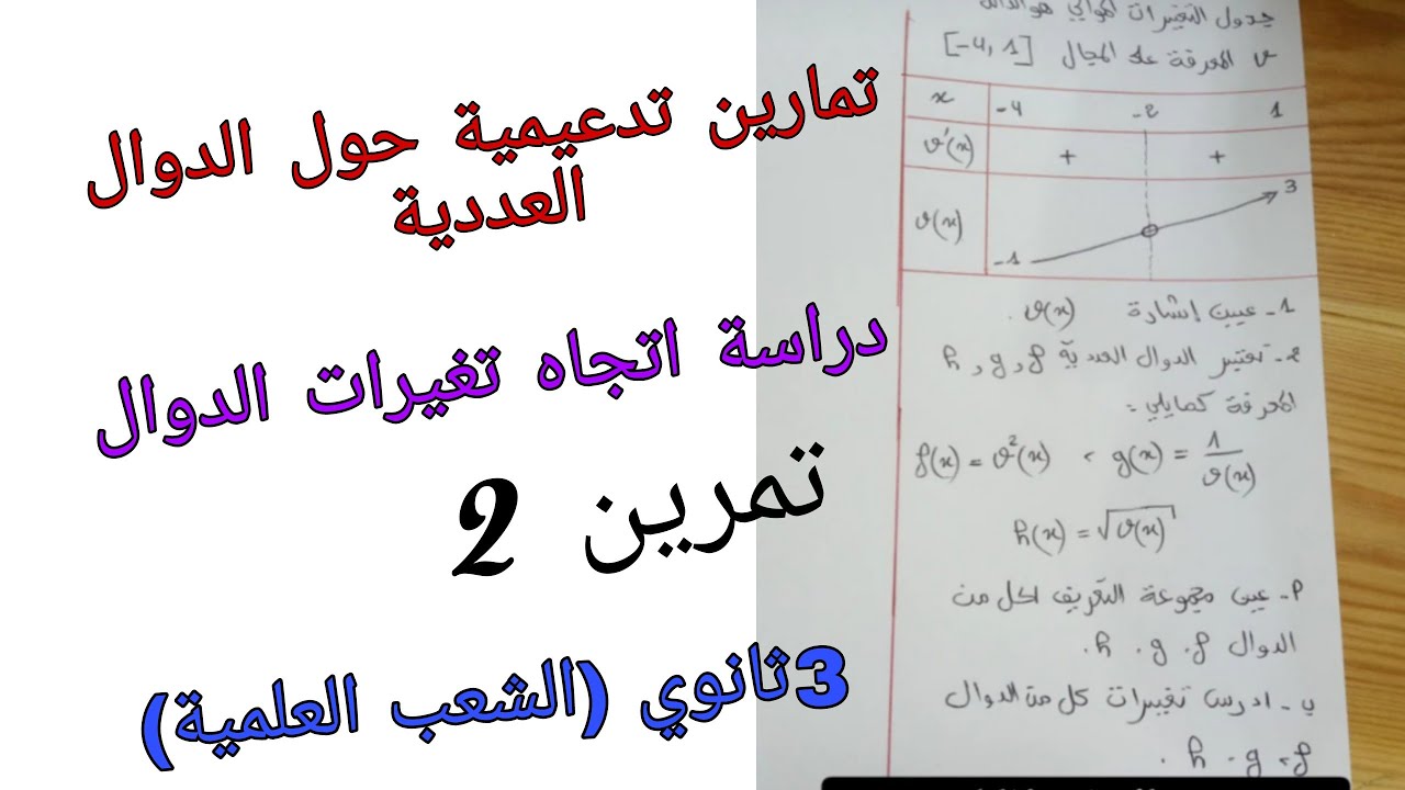 تمارين تدعيمية حول الدوال العددية للسنة الثالثة ثانوي جميع الشعب (دراسة اتجاه تغيرات الدوال )